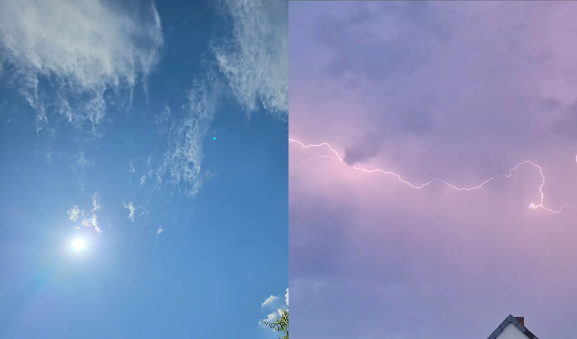 Der Wettertrend - schönes Wochenende, dann wieder unbeständiger